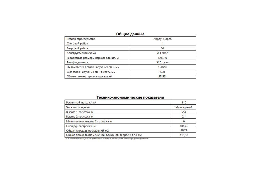 Миниатюра 16