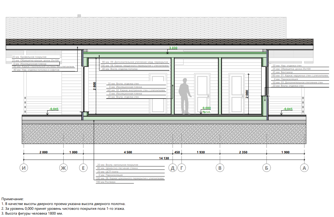 Миниатюра 8