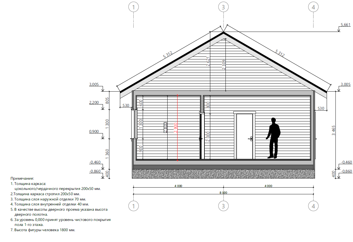 Миниатюра 7