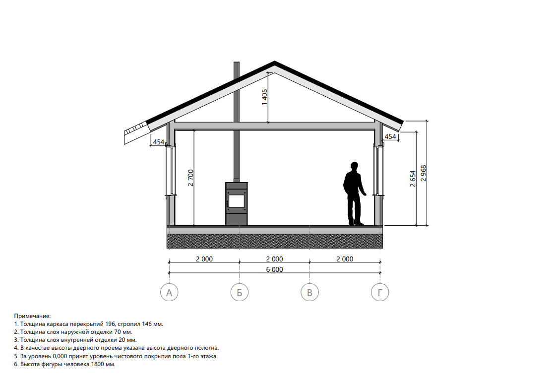 Миниатюра 9
