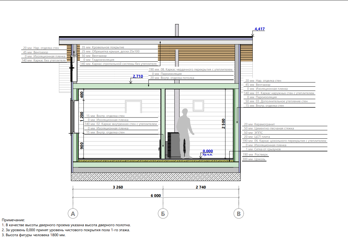 Миниатюра 5