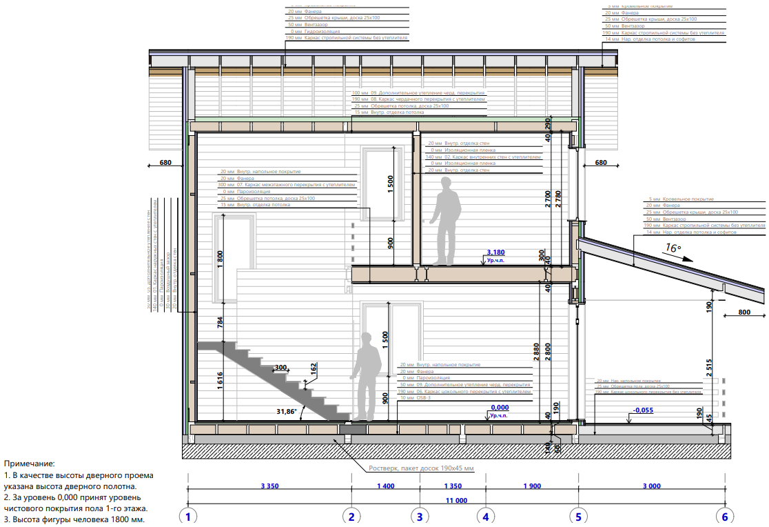 Миниатюра 7