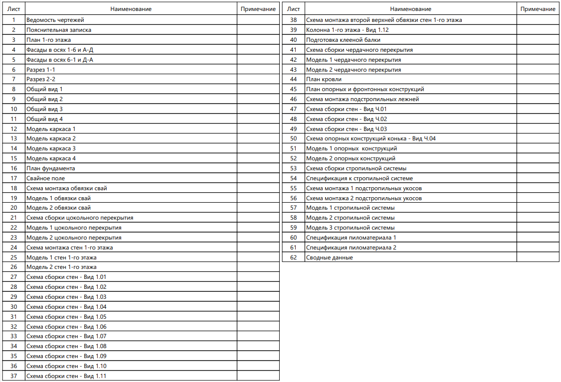 Миниатюра 9