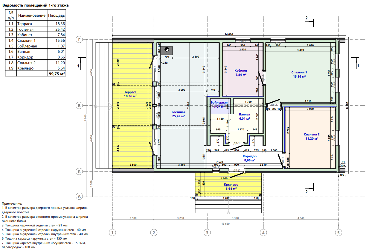 Миниатюра 5