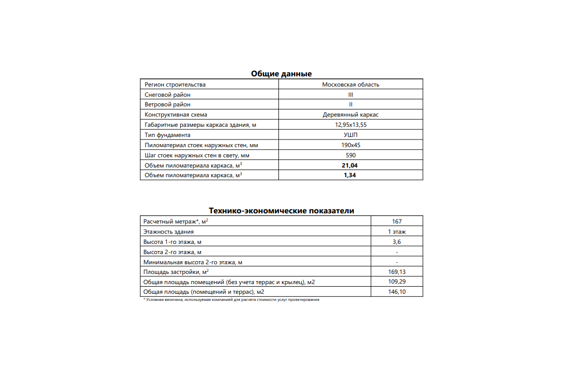 Миниатюра 11