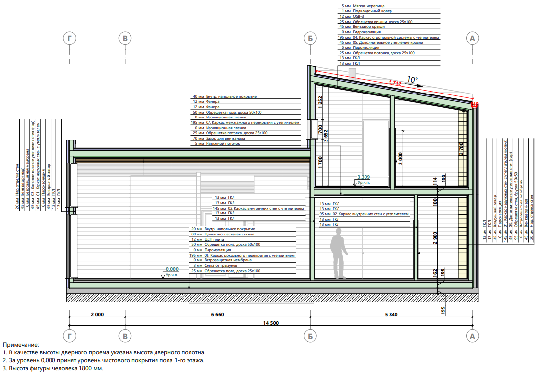 Миниатюра 10