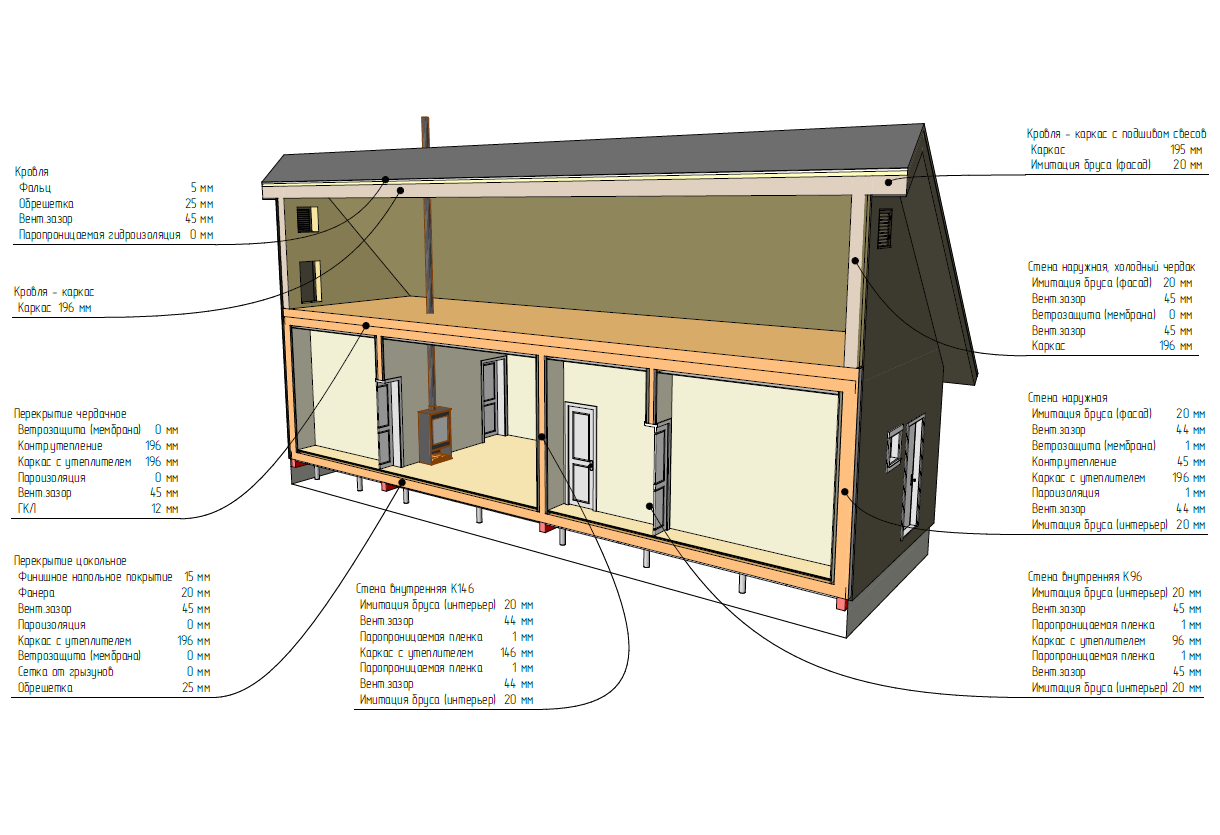 Миниатюра 9