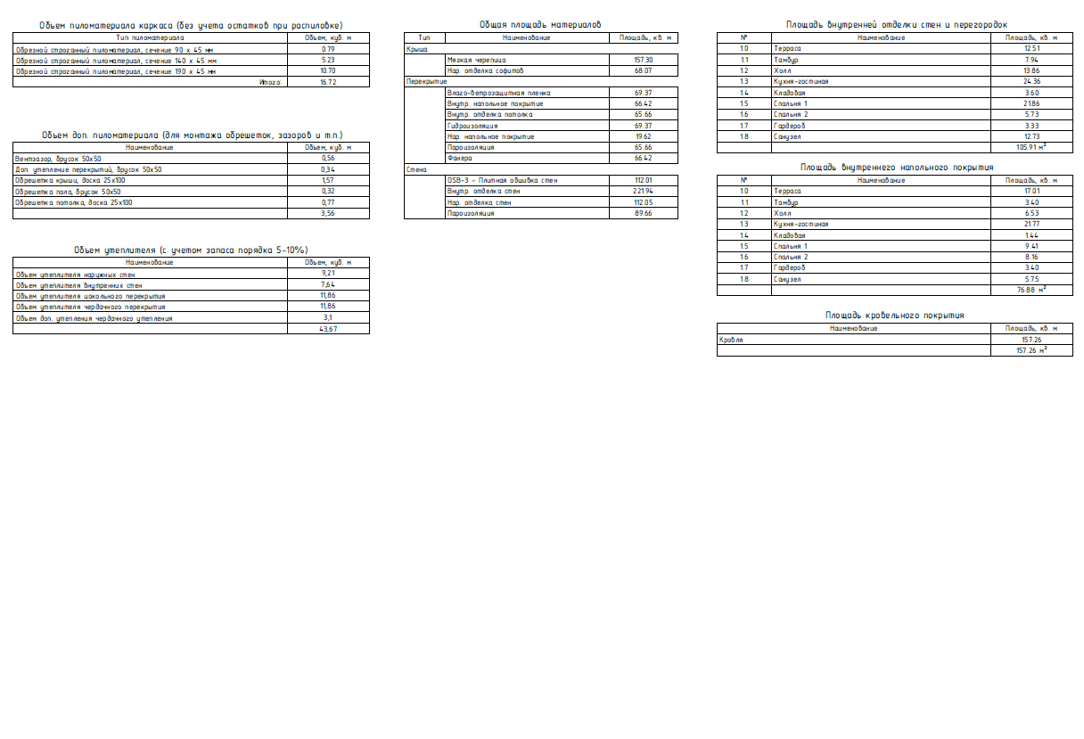 Миниатюра 12