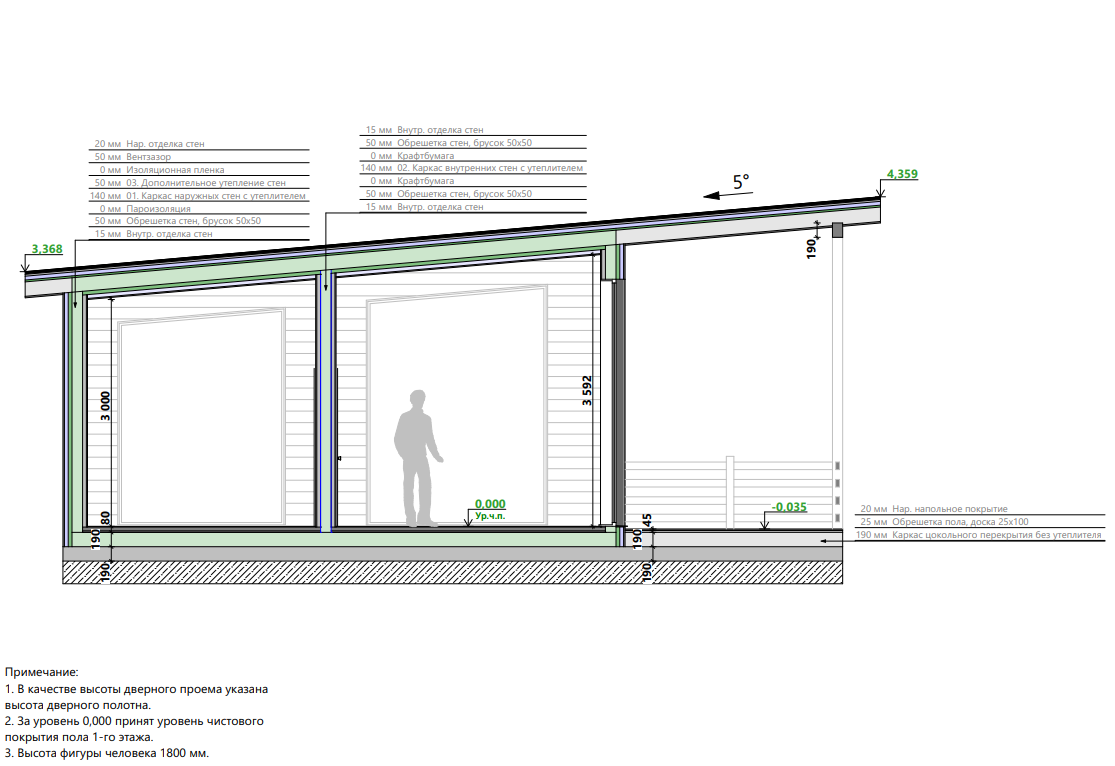 Миниатюра 7