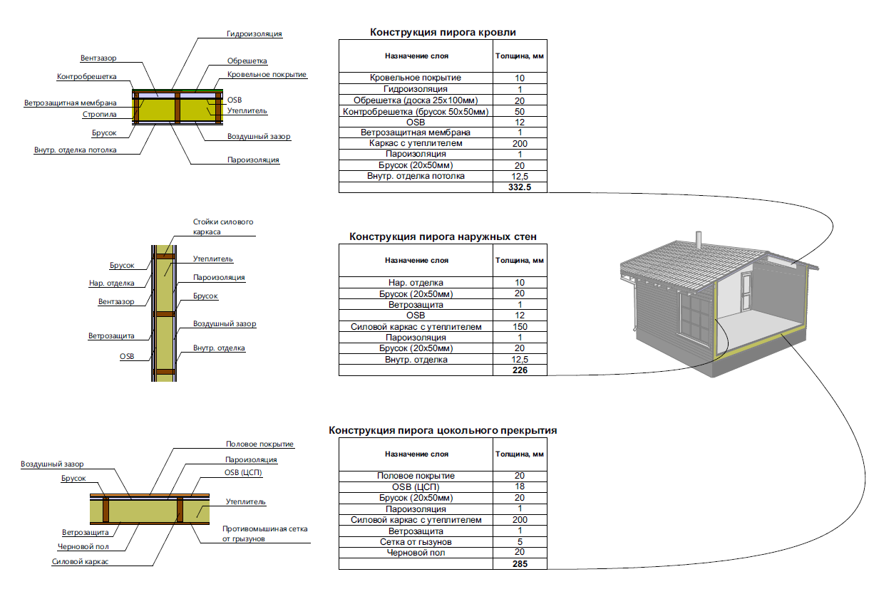 Миниатюра 9