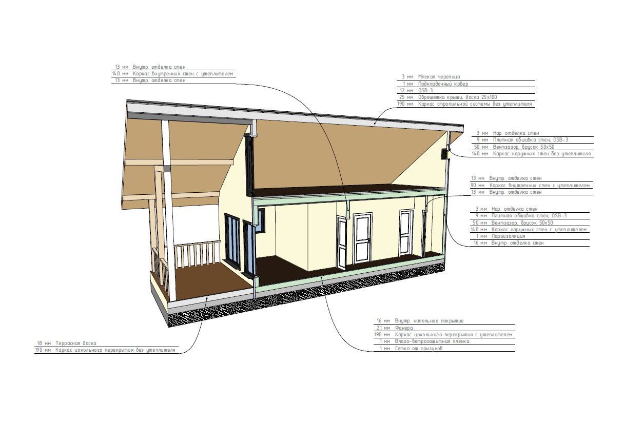Миниатюра 8