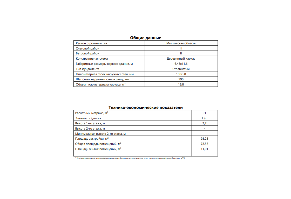 Миниатюра 10