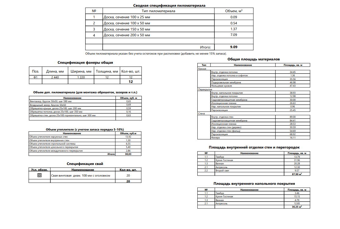 Миниатюра 13