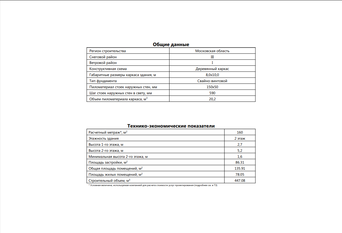 Миниатюра 13