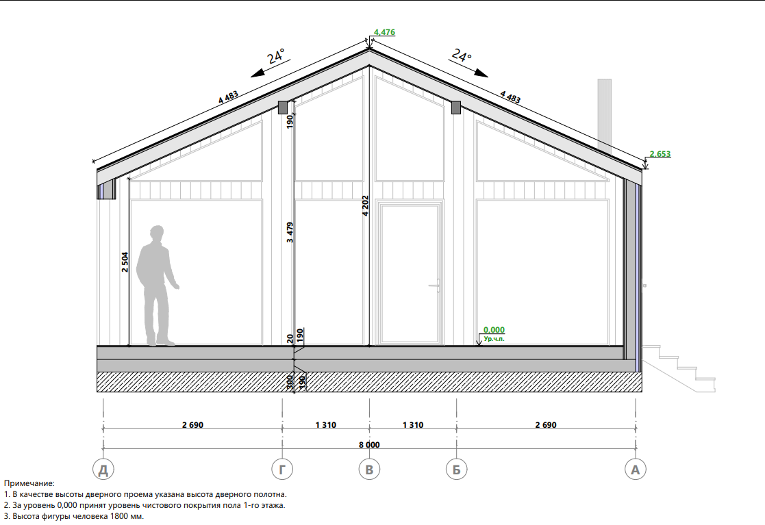 Миниатюра 7