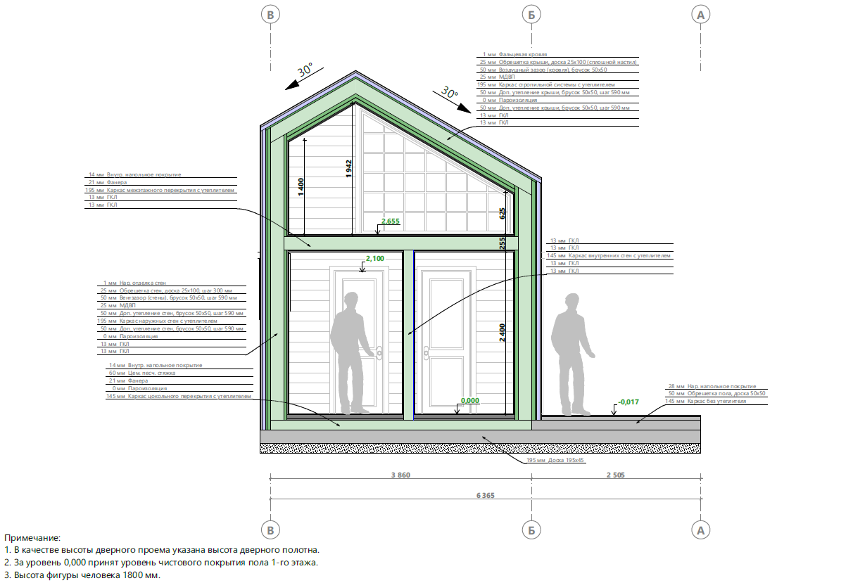 Миниатюра 9