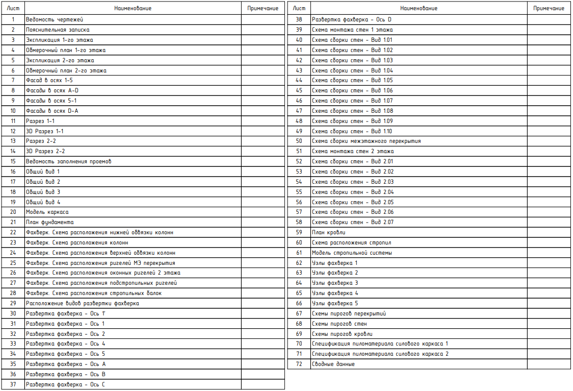 Миниатюра 14