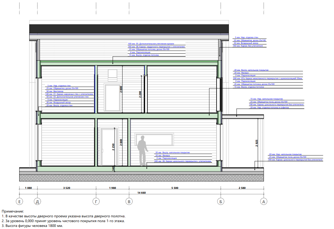 Миниатюра 8