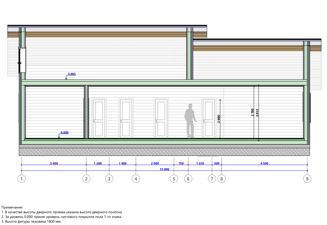 Миниатюра 7
