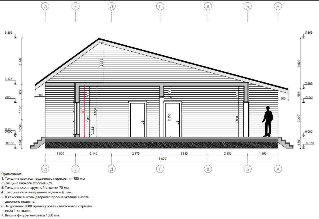 Миниатюра 7