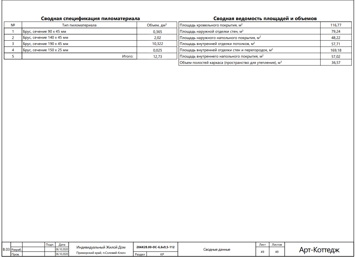 Миниатюра 10