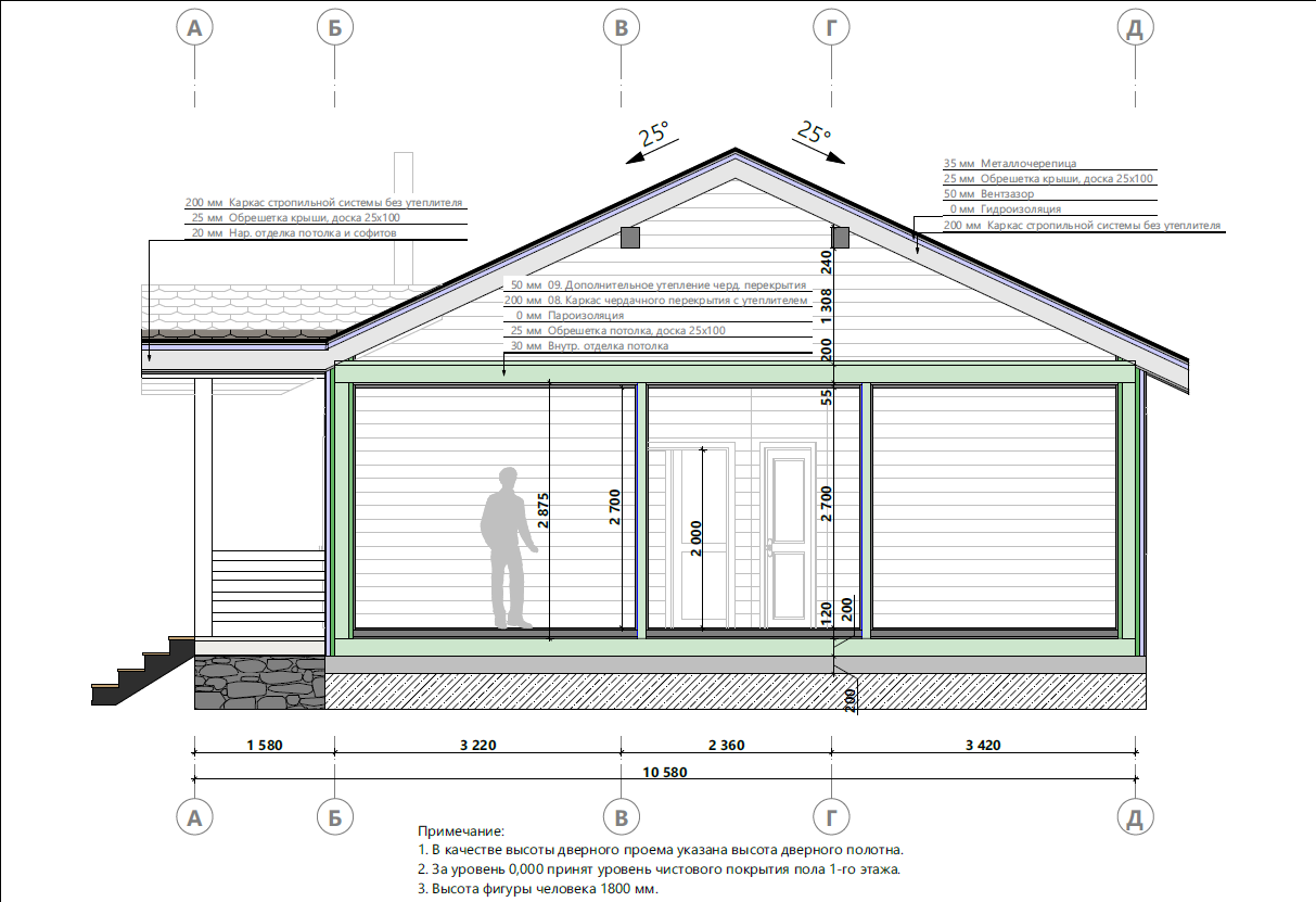 Миниатюра 7