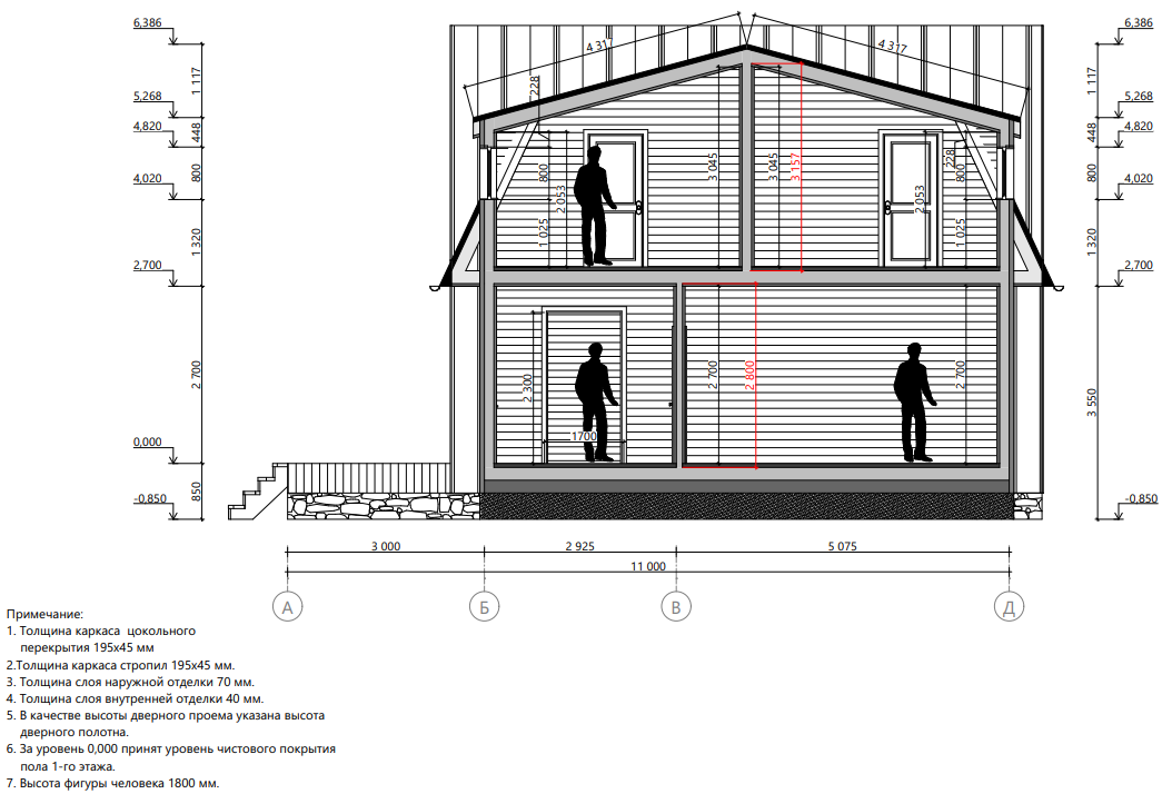 Миниатюра 7