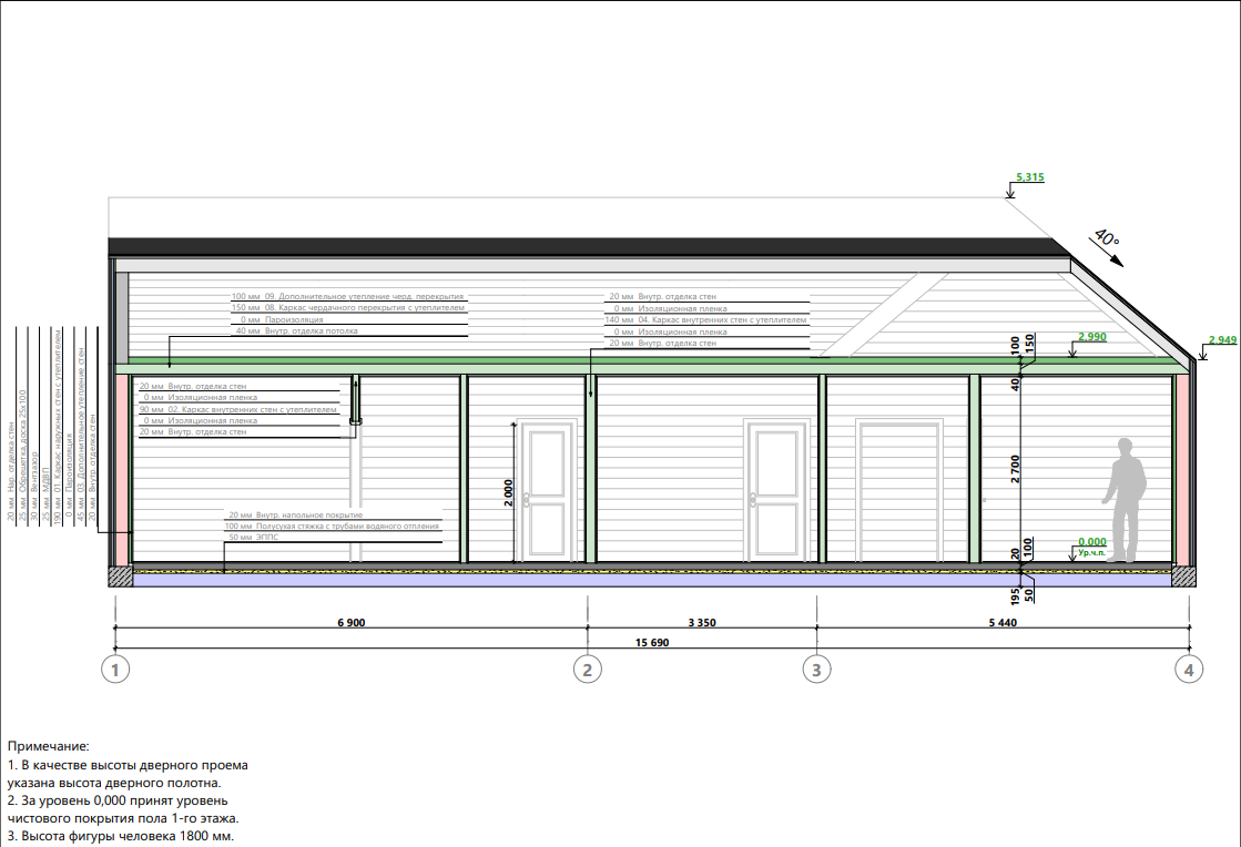 Миниатюра 5