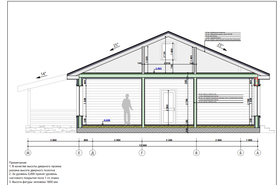 Миниатюра 14