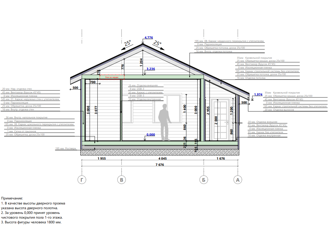Миниатюра 6