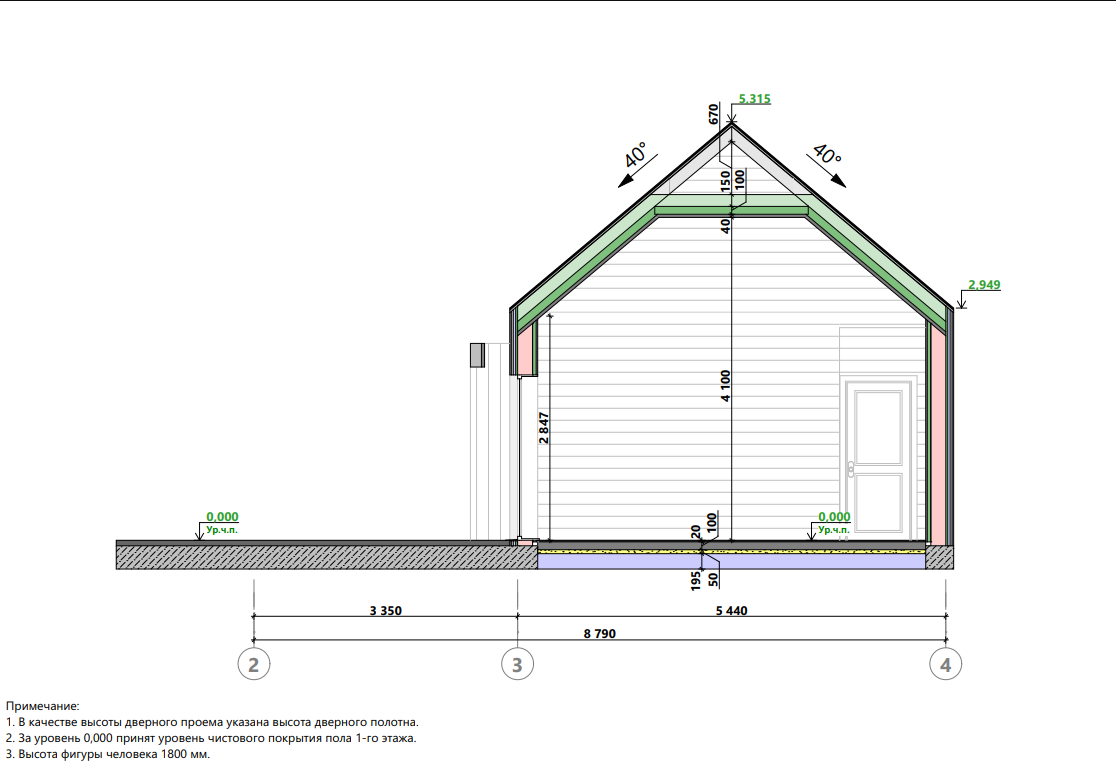 Миниатюра 6
