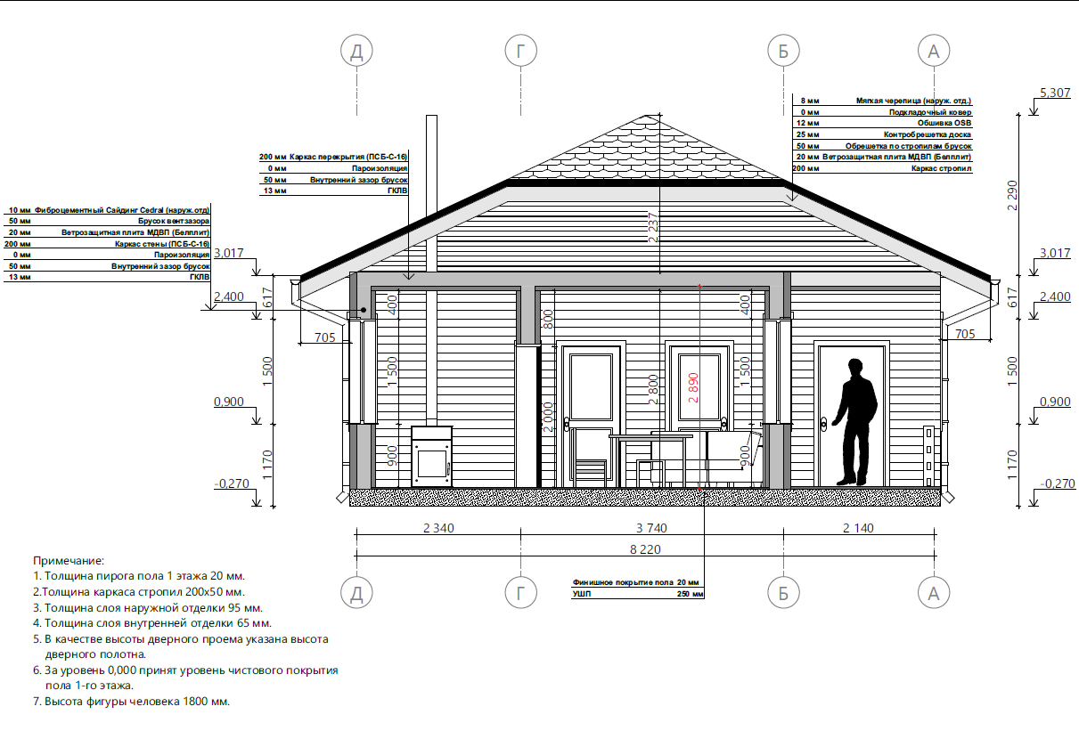 Миниатюра 5