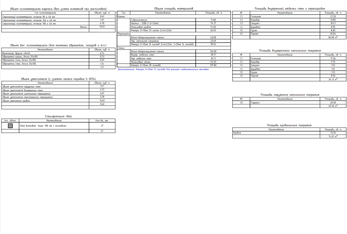 Миниатюра 11