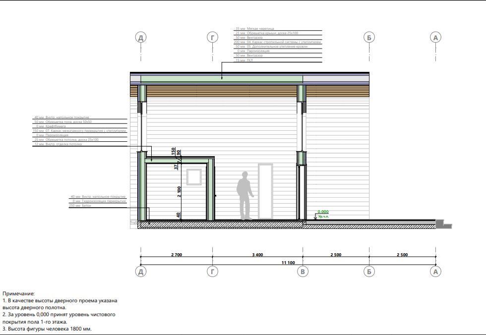 Миниатюра 9