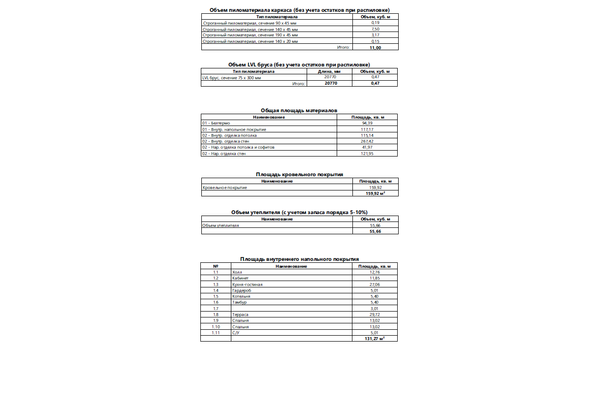 Миниатюра 10