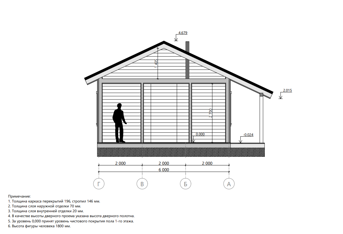 Миниатюра 8