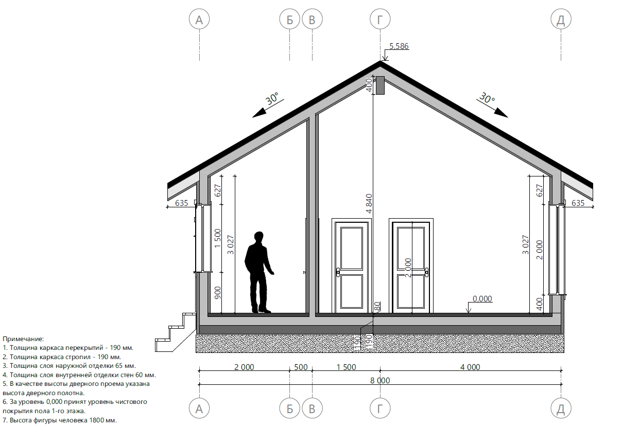 Миниатюра 8