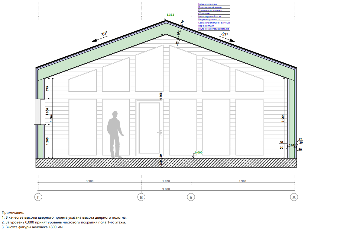 Миниатюра 7